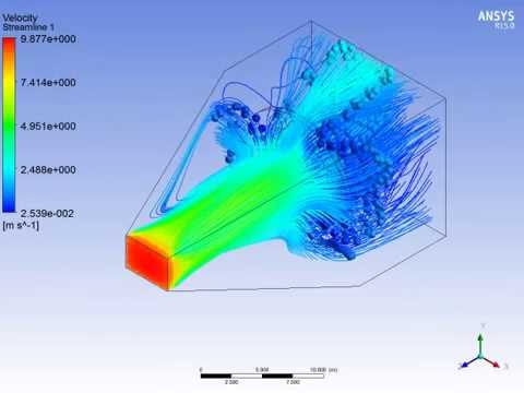 Multiphase